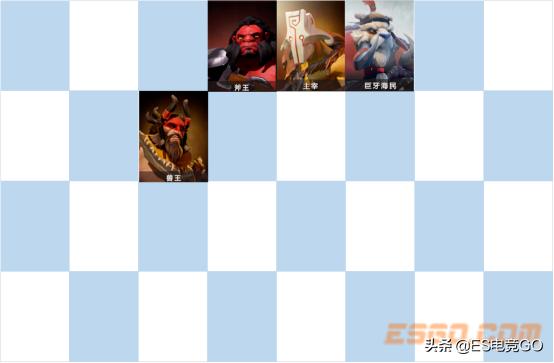 龙渊自走棋怎么玩？新手少走弯路必看攻略[视频][多图]