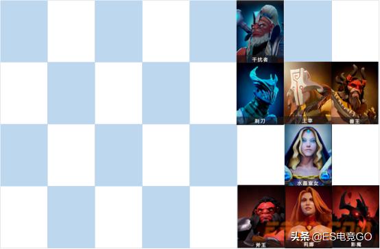 龙渊自走棋怎么玩？新手少走弯路必看攻略[视频][多图]图片9