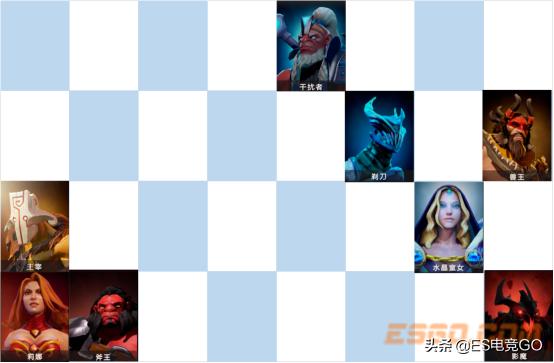 龙渊自走棋怎么玩？新手少走弯路必看攻略[视频][多图]图片8