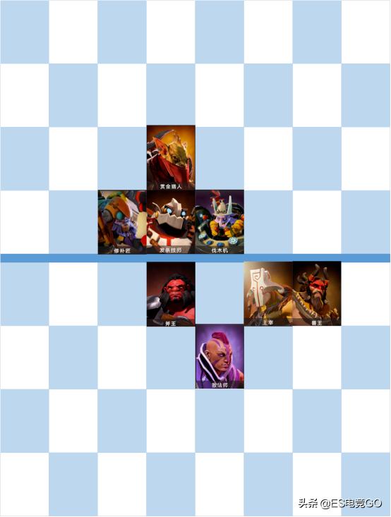 龙渊自走棋怎么玩？新手少走弯路必看攻略[视频][多图]图片7
