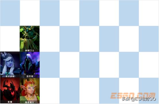 龙渊自走棋怎么玩？新手少走弯路必看攻略[视频][多图]图片4