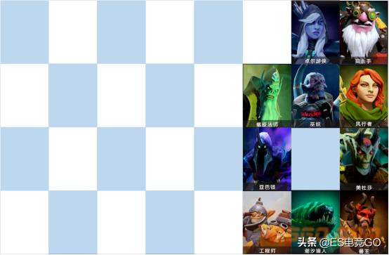 龙渊自走棋怎么玩？新手少走弯路必看攻略[视频][多图]图片3