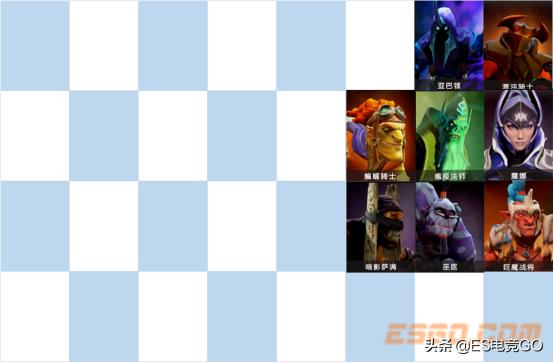 龙渊自走棋怎么玩？新手少走弯路必看攻略[视频][多图]图片10
