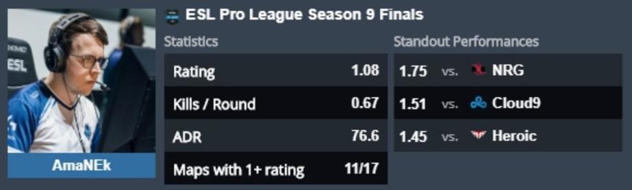 《CS:GO》ESL Pro League S9线下总决赛EVP盘点 5%title%