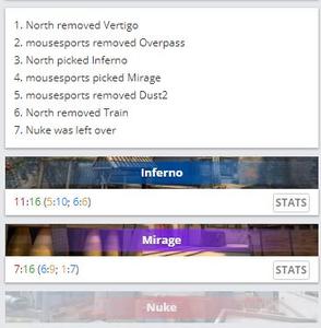 《CS:GO》欧洲Minor：拒绝翻盘，mouz二比零North成功出线 1%title%