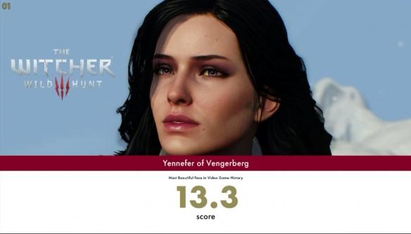 游戏史上最美角色TOP100，《巫师3》叶奈法拿下第一 44%title%