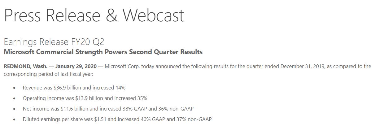 微软20财年Q2财报：Xbox收入下降，但XGP订阅稳步上涨 2%title%