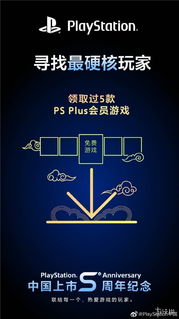 PlayStation中国5周年！启动“寻找最硬核玩家”活动 5%title%