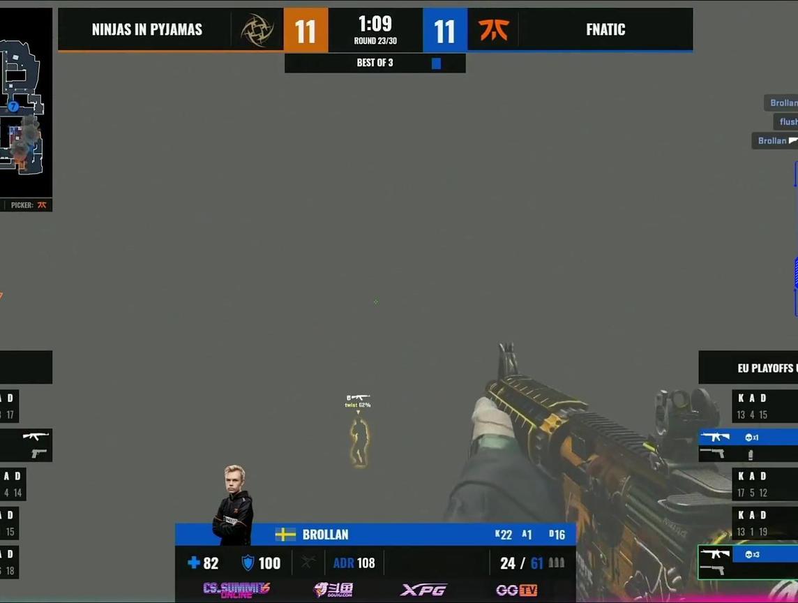 《CS:GO》cs_summit6：所向披靡少年时！fnatic 2-0 NiP赢下瑞典德比 8%title%