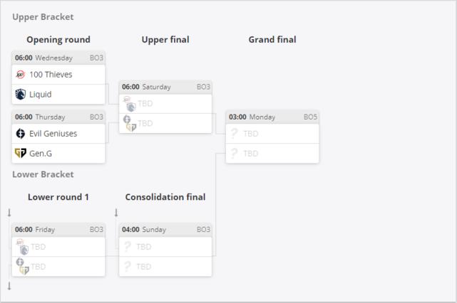 《CS:GO》cs_summit6：BIG轻取GODSENT，Vitality力克Heroic 6%title%