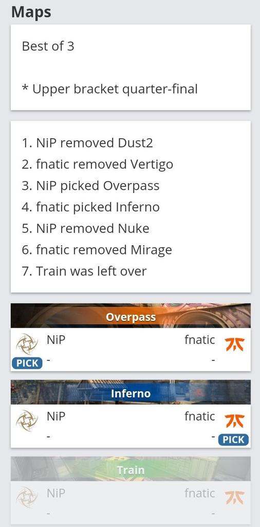 《CS:GO》cs_summit6：所向披靡少年时！fnatic 2-0 NiP赢下瑞典德比 1%title%