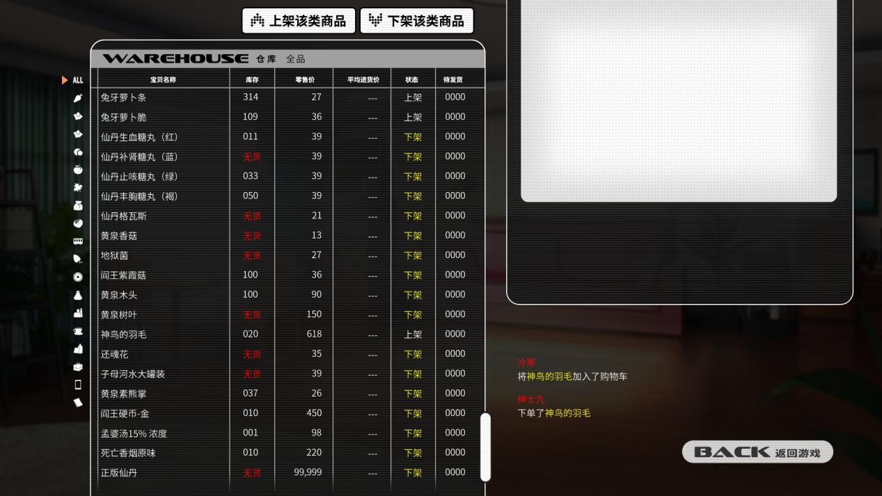 模拟经营与galgame碰撞出的火花,浅评《小白兔电商》的图片 模拟经营与galgame碰撞出的火花,浅评《小白兔电商》