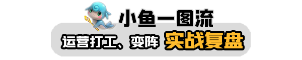 【雲頂之弈】雲頂S6丨國一理解，85鍊金鬥槍，運營玩家必練T0！-第10張