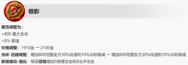 王者榮耀：孫臏2技能迎來新加強，主1還是主2，這是一道難題-第14張