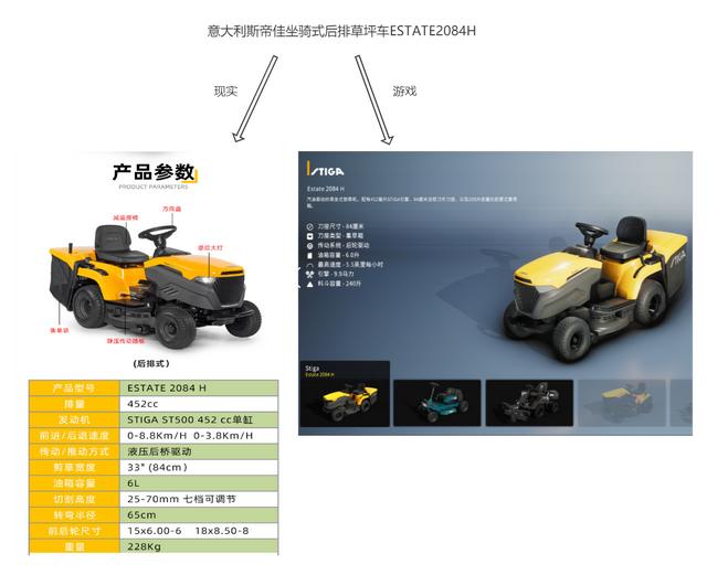 《割草模拟器》测评：工作中的另类解压方式-第2张