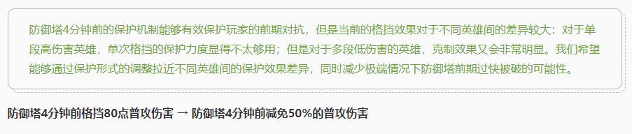 【手机游戏】王者荣耀：S26赛季变动解析，暴君主宰不再进化，风暴龙王大改，野王必看！-第11张