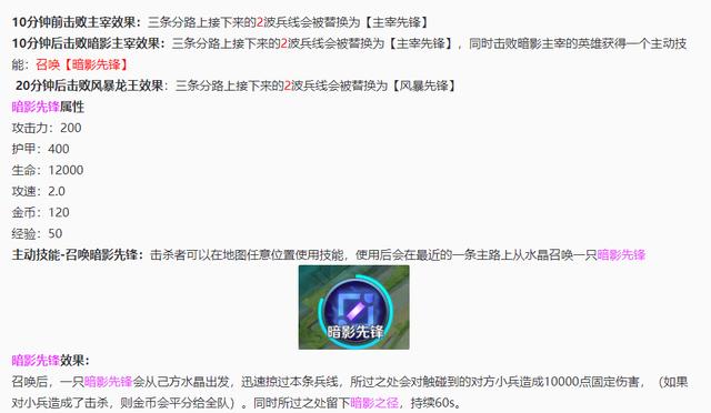 【手机游戏】王者荣耀：S26赛季变动解析，暴君主宰不再进化，风暴龙王大改，野王必看！-第2张