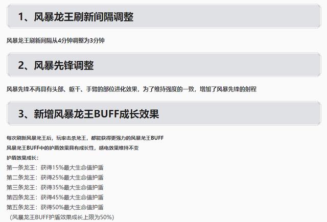 【手机游戏】王者荣耀：S26赛季变动解析，暴君主宰不再进化，风暴龙王大改，野王必看！-第9张