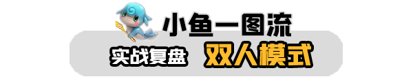 【云顶双人登顶】TOO伊泽红莲赏金超长篇心得！-第18张