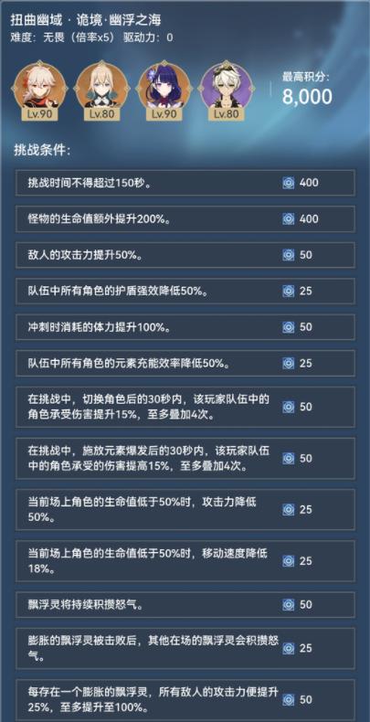 原神导能原盘活动与深渊成pvp竞速区，已有8000分心海单通-第0张