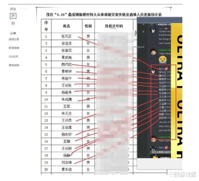 前有逆天bug，後官方當“內鬼”洩露身份證？幻塔這波或將涼透，原神躺贏？-第8張