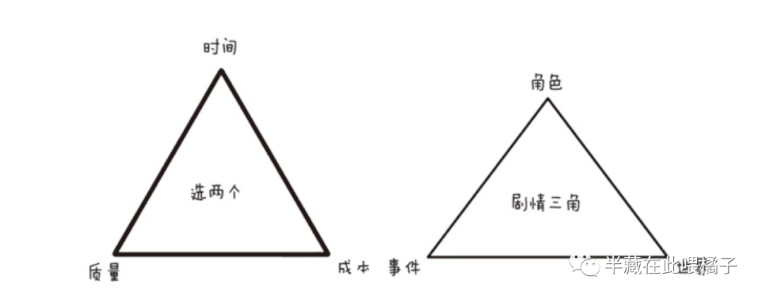 【Switch】淺談《彈丸論破1》劇情敘事：怪誕吸睛的事件魅力-第3張