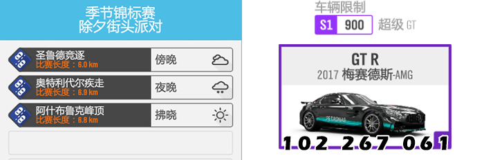 【地平线4】S43冬季赛-第7张