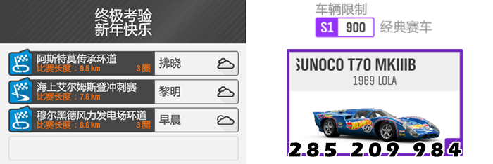 【地平線4】S43冬季賽-第3張