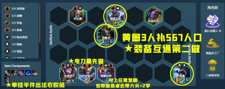 【云顶之弈】云顶S6丨5/7发明塔姆，0同行上限高场均20件！-第13张
