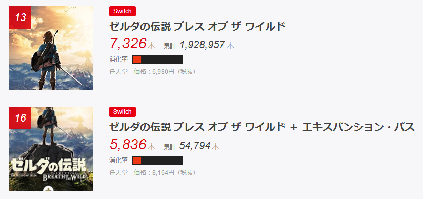 【NS日常新聞】酉閃町2公佈泳裝DLC、任天堂提醒玩家防詐騙-第6張