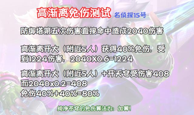 王者荣耀：破茧之衣其实并不契合高渐离！带你破解关于新装备的种种谣言-第6张