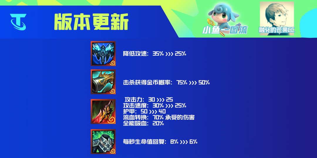 【雲頂之弈】雲頂12.2丨超60項改動剖析，本週四更新，聖盃芬妮隕落！-第13張