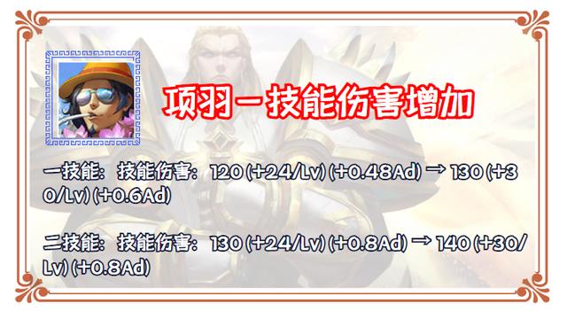 王者荣耀：正式服1月18日调整解读，李白阿古朵降温，赵云项羽加强！-第15张