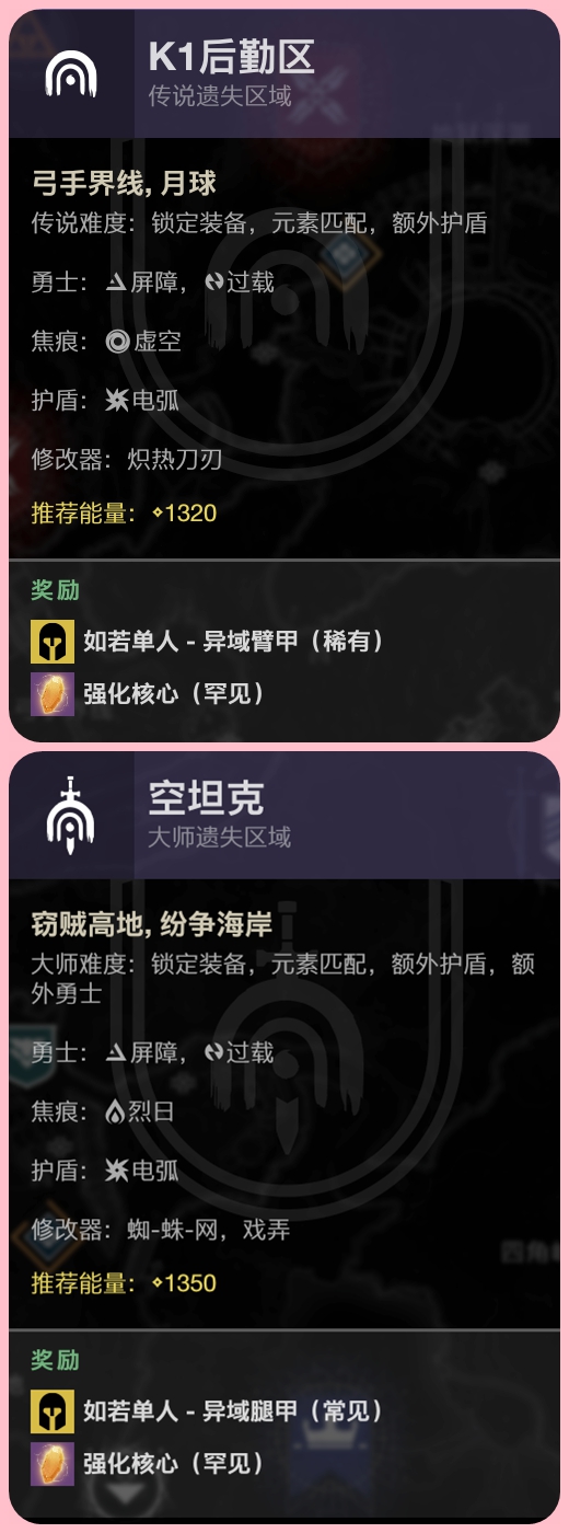 《命运2》特殊终结技必买，强袭光能2022.01.19枪匠艾达与遗失区域-第0张