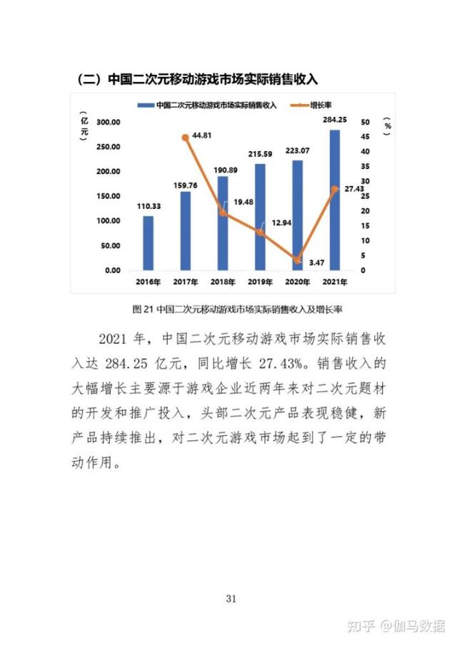 为什么《明日方舟》能火到现在？-第12张