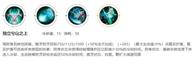 王者荣耀：赛季初辅助梯度排行榜，瑶瑶不适合单排，太乙真人成节奏大师！-第5张