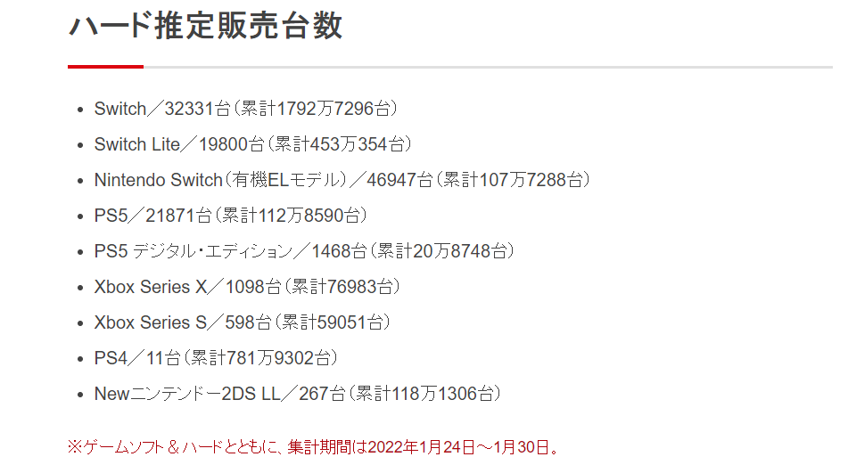 【NS日常新闻】任天堂Q3财报游戏卖爆、鬼灭之刃确定移植NS-第11张