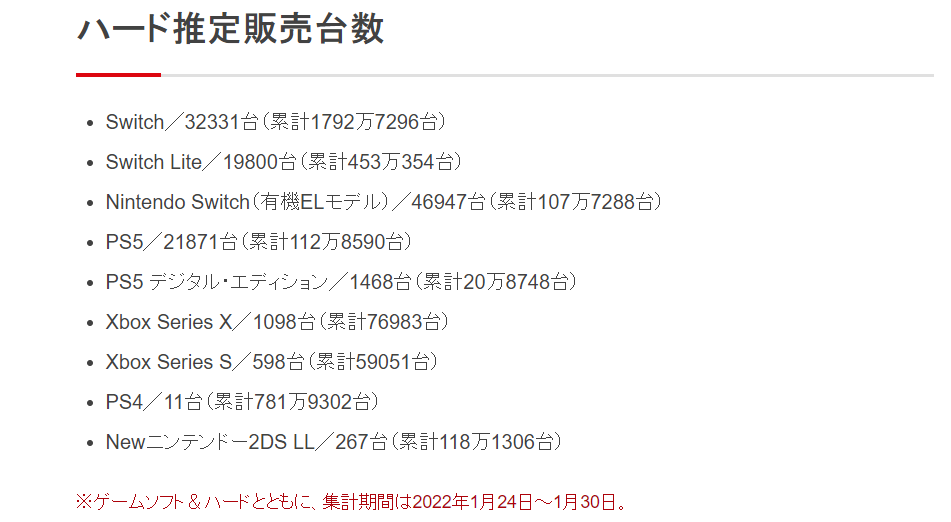 【NS日常新聞】任天堂Q3財報遊戲賣爆、鬼滅之刃確定移植NS-第11張