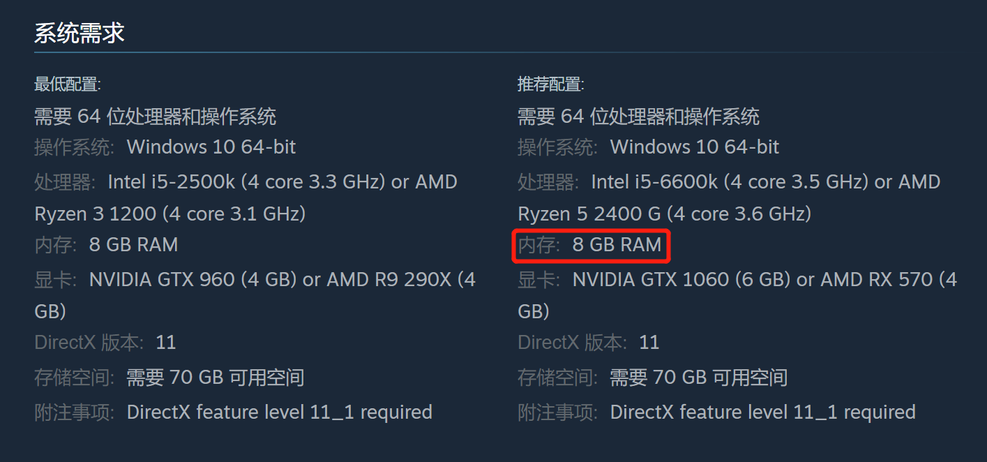 【PC游戏】Epic每日资讯【消光2PCU历史25,幽灵线PC配置,师父今晚解锁】2022.2.6(242)-第12张