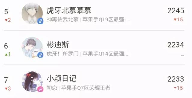 王者荣耀S26赛季吕布上分指南，吕布出装与打法技巧分享图片4