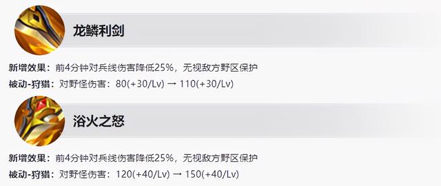 王者荣耀S26赛季吕布上分指南，吕布出装与打法技巧分享图片13