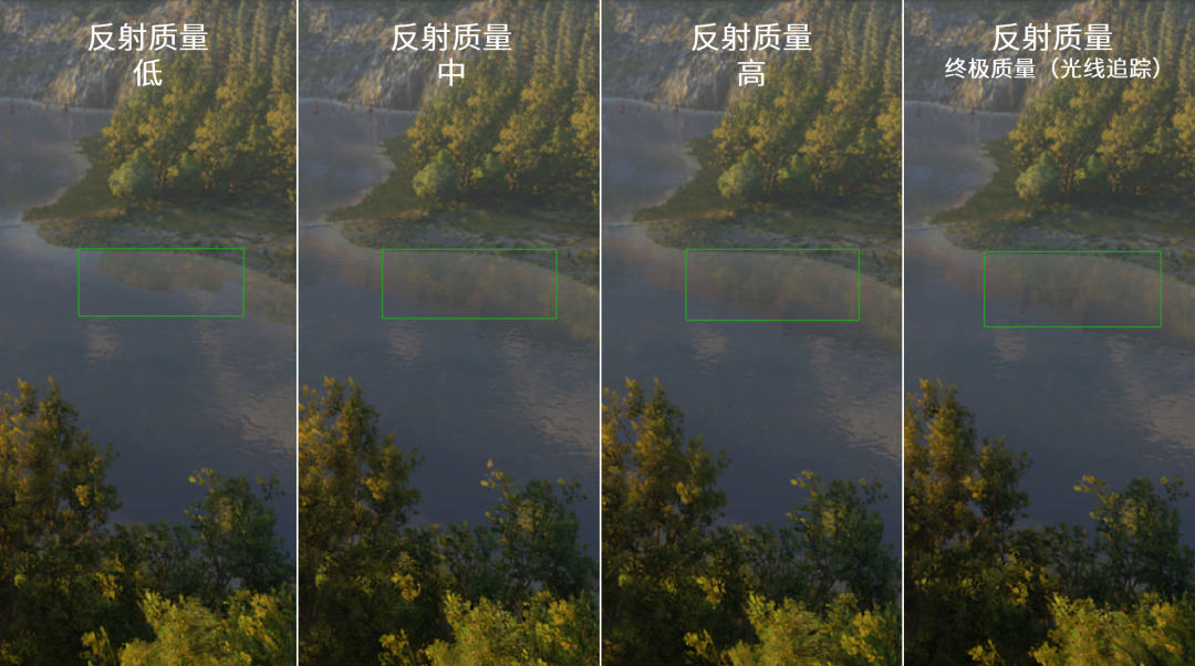 《消逝的光芒2》帧数及画质优化方案，结合参数你也能轻松60帧！-第6张