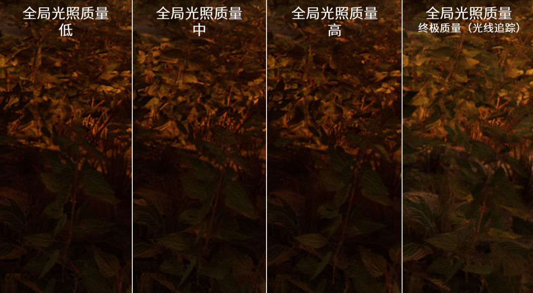 《消逝的光芒2》帧数及画质优化方案，结合参数你也能轻松60帧！-第5张