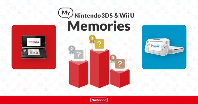 【主機遊戲】任天堂將於一年後結束3DS和Wii U的eShop購買服務-第1張