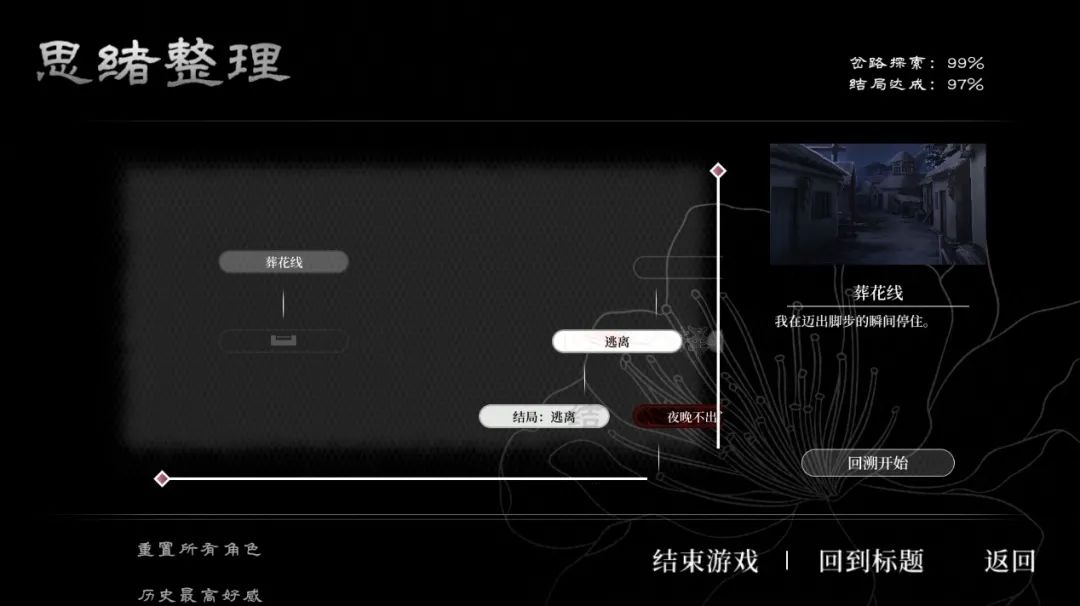 【PC遊戲】探尋《葬花·暗黑桃花源》的暗黑究竟來自哪裡-第31張