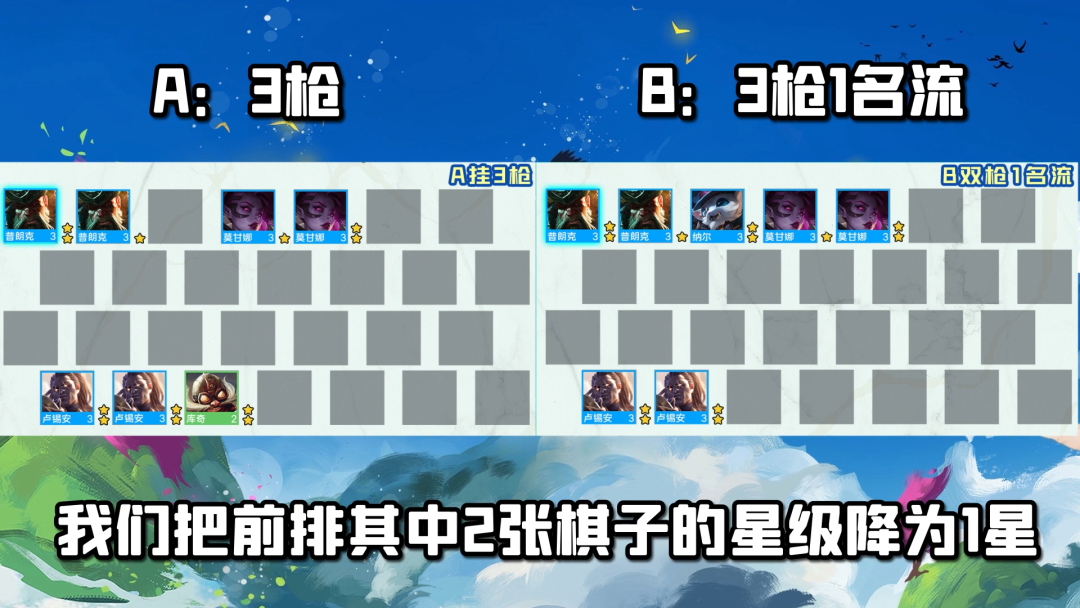 【云顶之弈】「T0白魔名流枪」三费之力双重麻烦必玩，比赛娜爽，船长3星=前二！-第10张