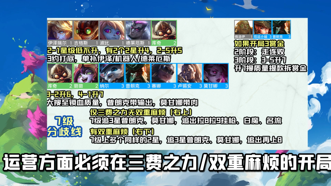 【云顶之弈】「T0白魔名流枪」三费之力双重麻烦必玩，比赛娜爽，船长3星=前二！-第7张