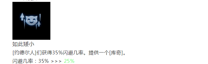 云顶之弈12.5b约德尔阵容偷分攻略：新环境约德尔小法阵容偷分争一指南图片1