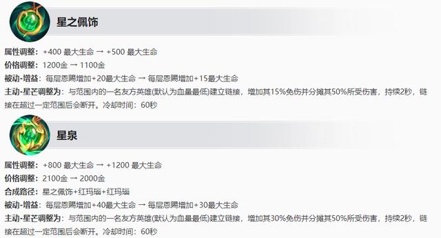 王者荣耀：S27赛季前瞻！发育路大幅加强，对抗路遭殃，辅助玩家要发财了！-第11张