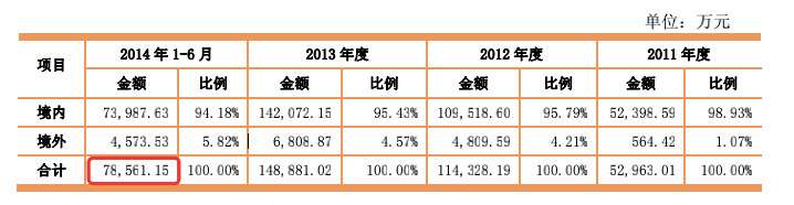 【PC遊戲】讓日韓玩家氪瘋了的手遊，居然來自4399？-第5張